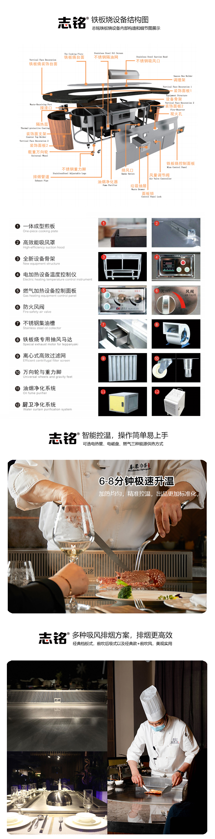 志铭铁板烧设备详情图 2