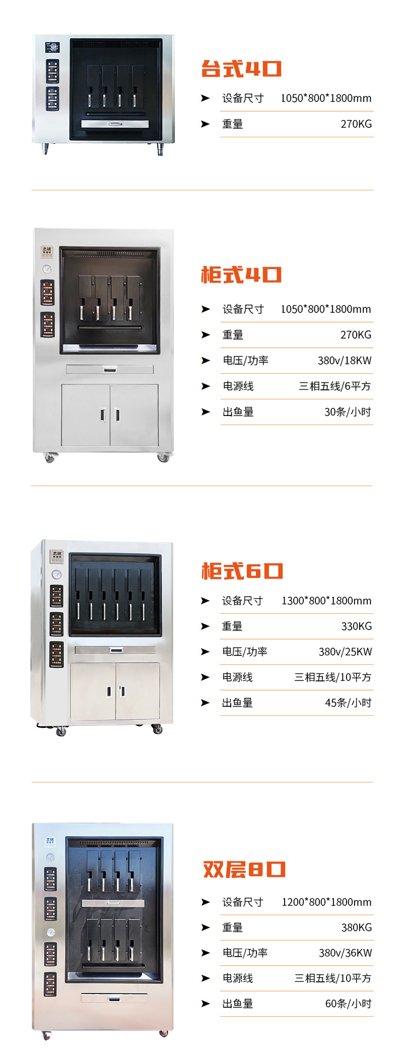 志铭烤鱼炉,商用烤鱼炉厂家