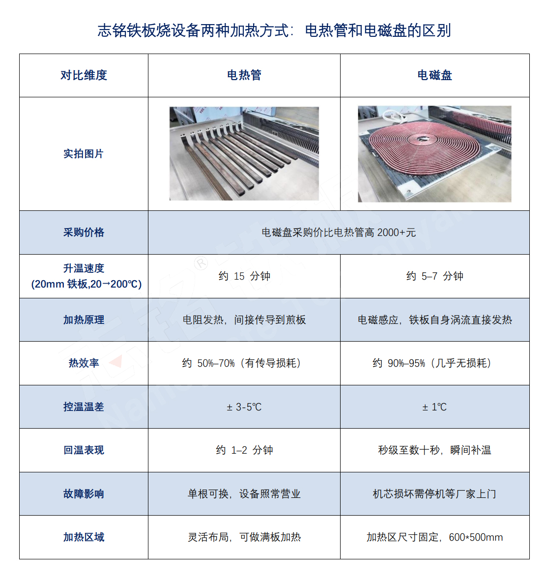 微信图片_2026-08-22_154227_581.jpg